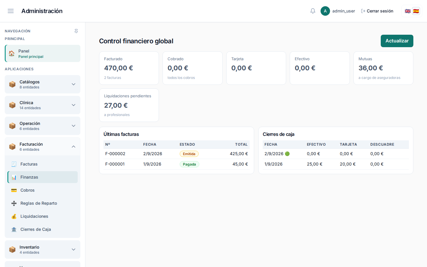 Finanzas: facturado, cobros tarjeta/efectivo, mutuas y cajas por sede.
